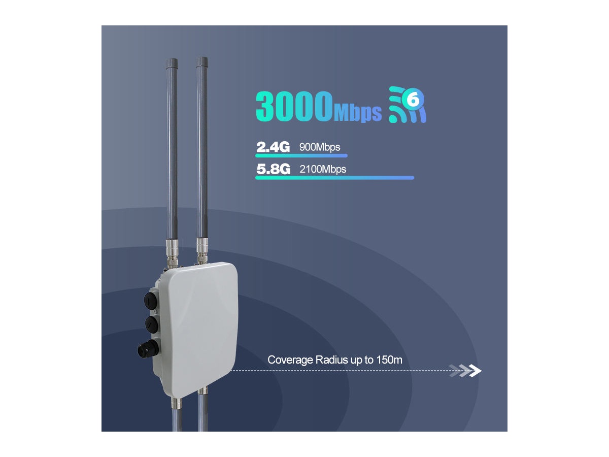 W5800 Outdoor Wireless Access Point