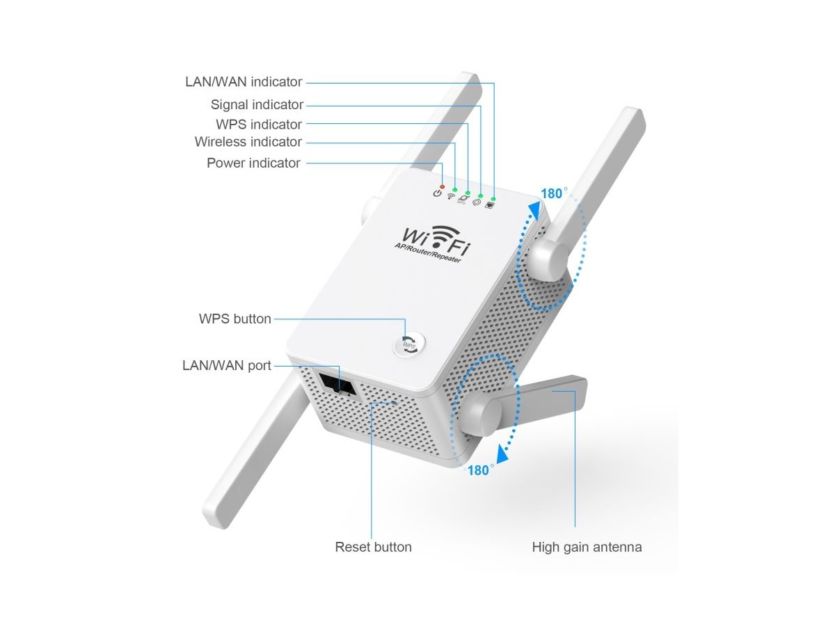 U8 Wi-Fi Repeater