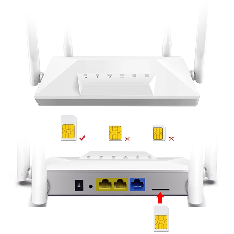 WP-Y13B1-XV2-R4W4-W 3-Port 4G LTE Desktop CPE Router
