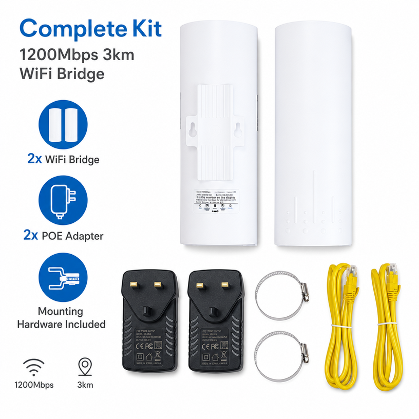 SST-CPE820 Wireless Bridge with Gigabit Uplink