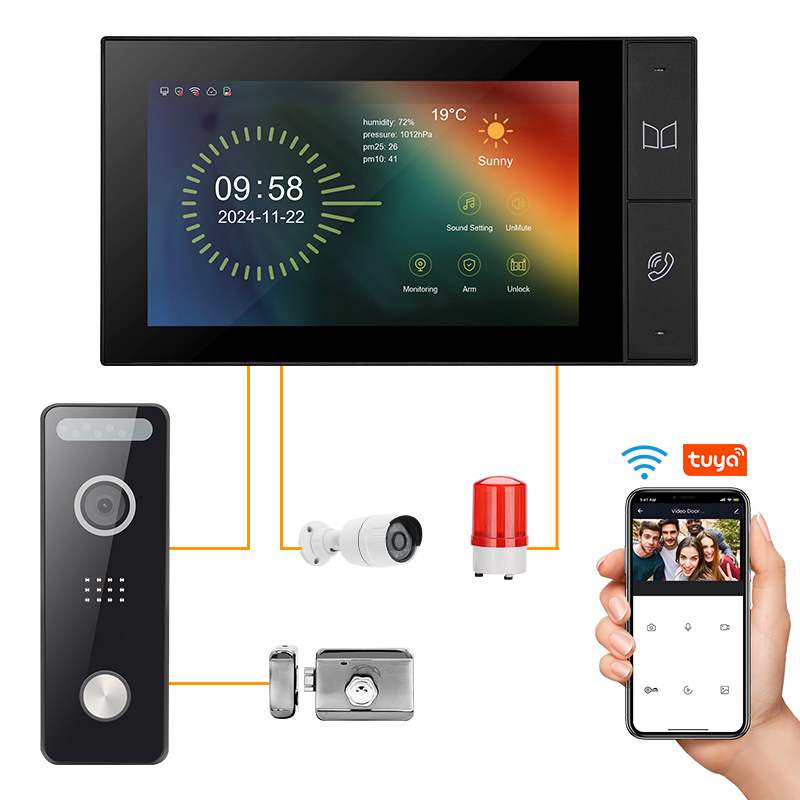 83207B+83723 IP Video Intercom Kit