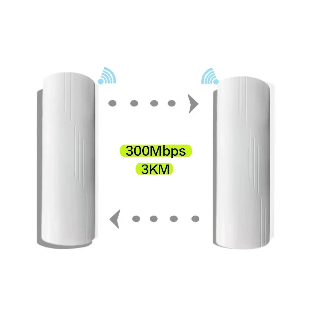 HC503 2.4 GHz Dual-Port Wireless Bridge